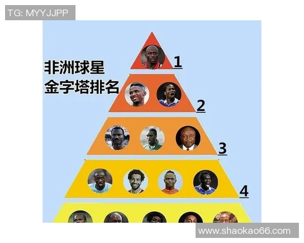 历届安徽足球明星的辉煌成就与影响力全面回顾与排名分析
